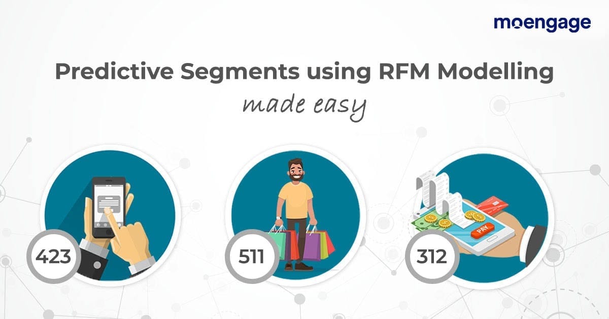 Predictive Segments using RFM Analysis: An In-Depth Guide Three circles with a cell phone image, a man holding shopping bags, and a digital representation of spending money